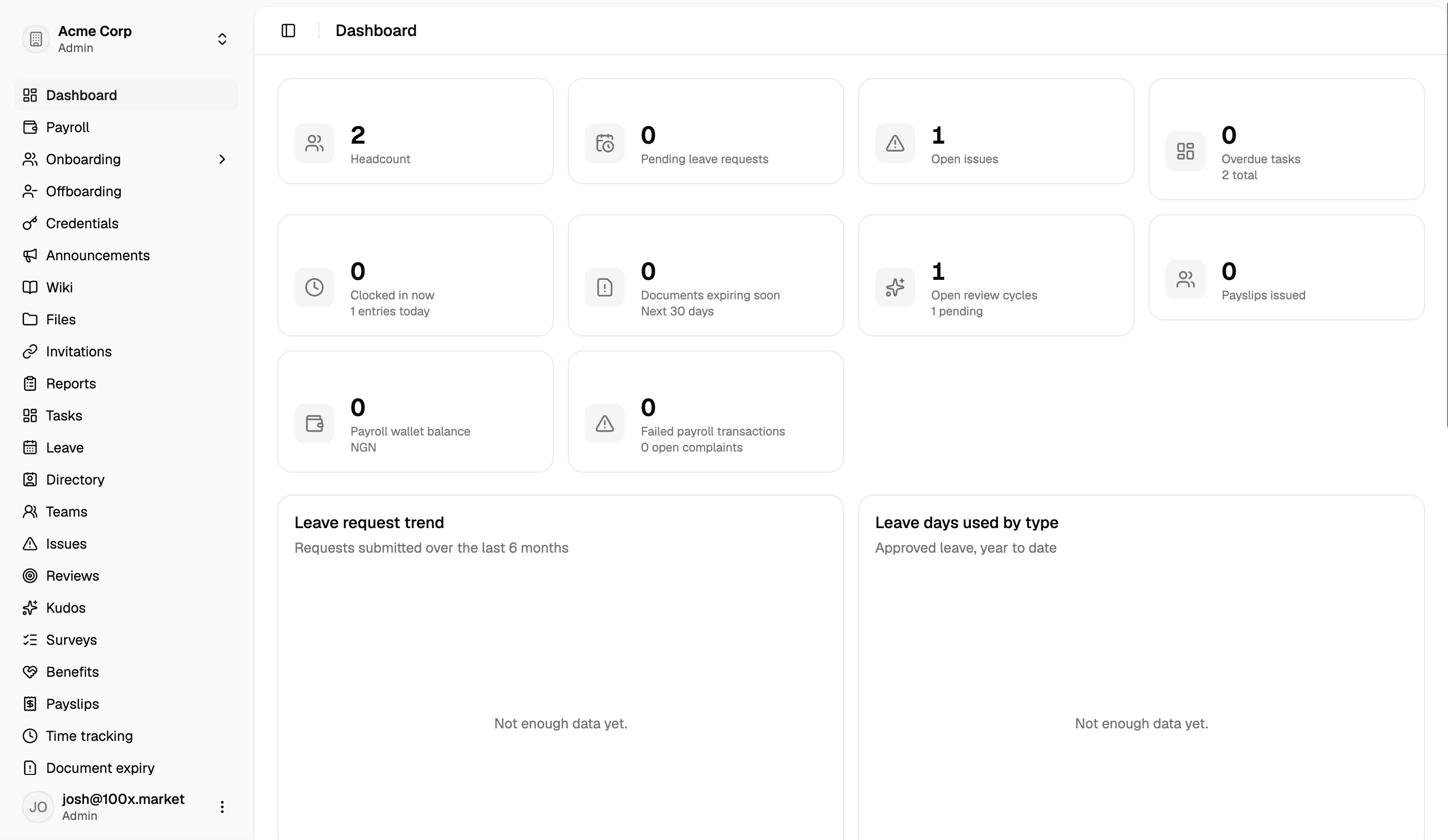 ScaleHR admin dashboard showing headcount, leave, payroll, and activity stats